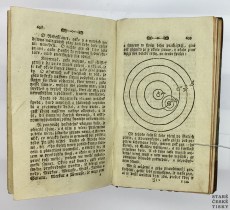 Fizyka, aneb Učení o Přirození 1819