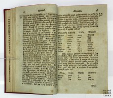 Nová kronika Česká I,II,III díl 1791, 1792 a 1796